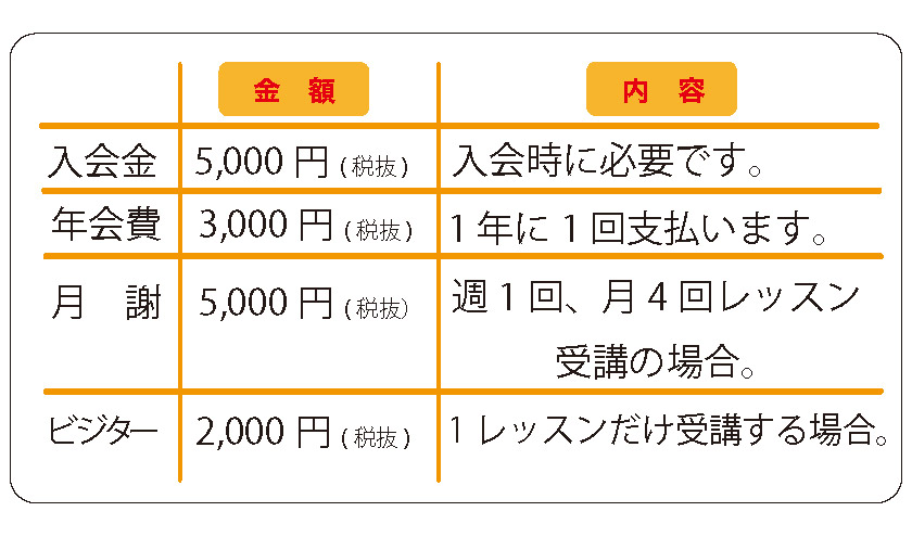 pay